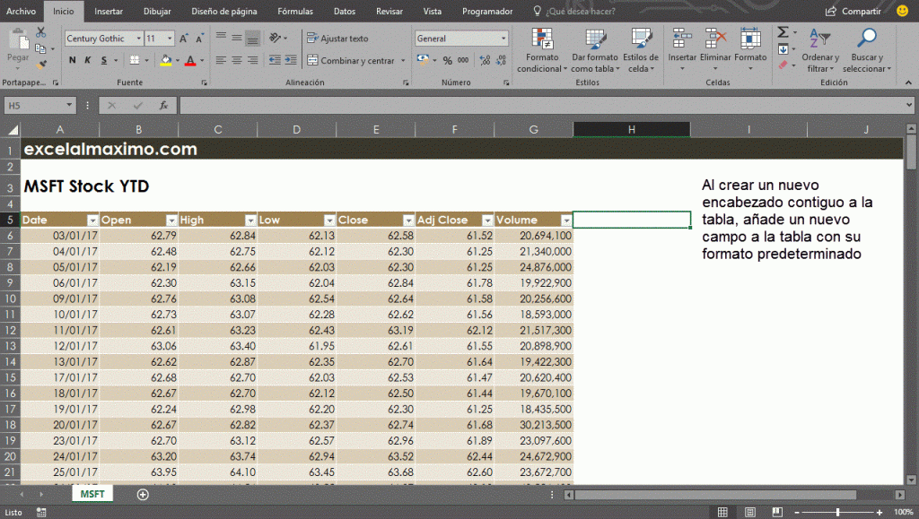 Mejora El Manejo Y Presentaci N De Tus Datos Con El Uso De Tablas En Excel Excel Al M Ximo